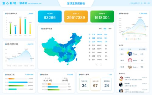 国家级教学实验政策发布 人工智能应用软件开发教育的现状与未来