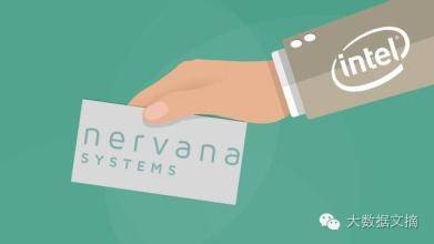 英特尔公布Nervana路线图，首度勾勒AI未来发展战略，加速人工智能应用软件开发
